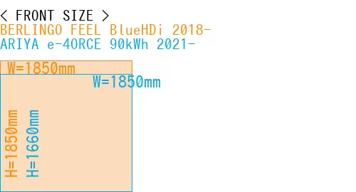 #BERLINGO FEEL BlueHDi 2018- + ARIYA e-4ORCE 90kWh 2021-